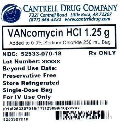 Vancomycin HCl