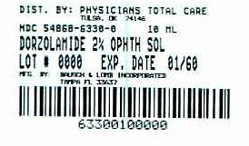 Dorzolamide HCl