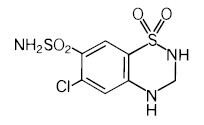 losartan potassium and hydrochlorothiazide