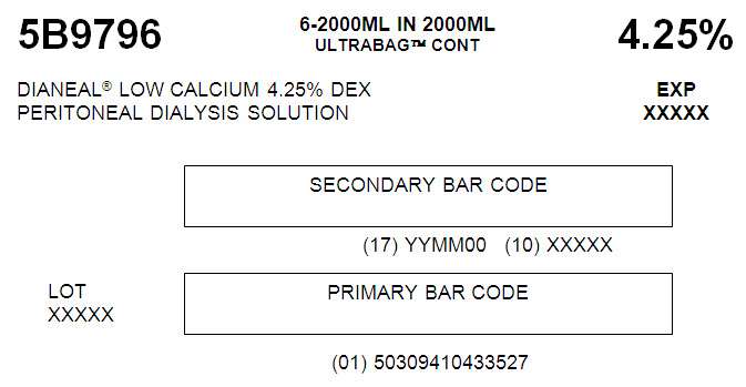 DIANEAL PD-2 with Dextrose