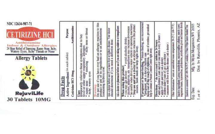 CETIRIZINE HYDROCHLORIDE