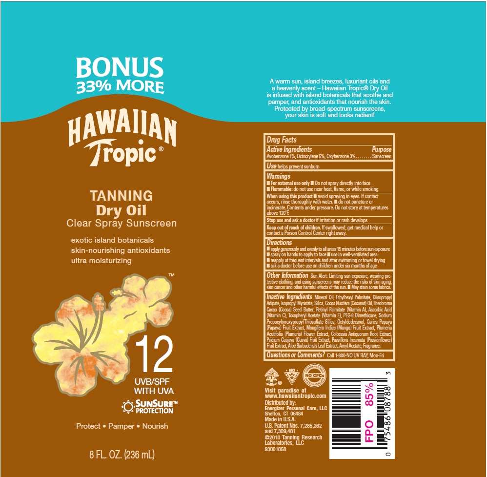 HAWAIIAN Tropic