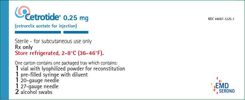 Cetrotide