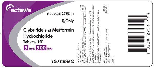 Glyburide and Metformin Hydrochloride