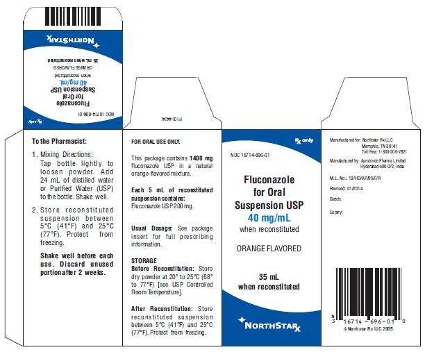 Fluconazole