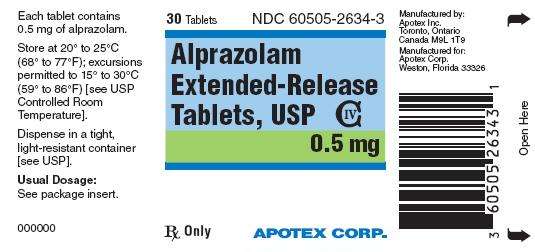 Alprazolam