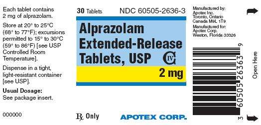 Alprazolam