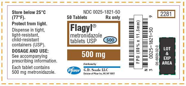 Flagyl