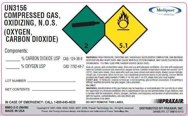 Carbon Dioxide Oxygen Mix