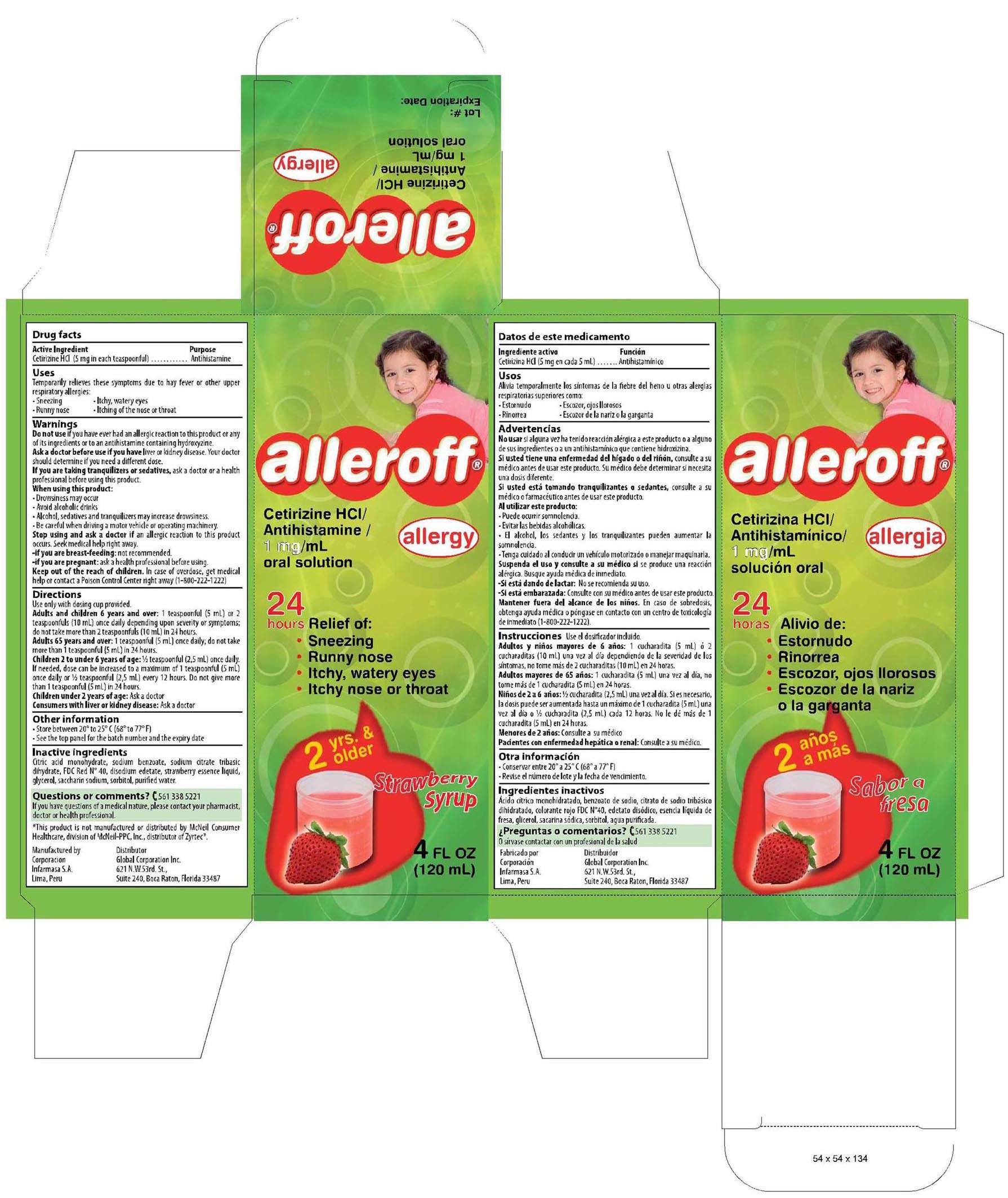 ALLEROFF