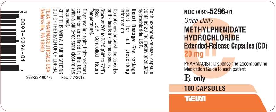 Methylphenidate Hydrochloride