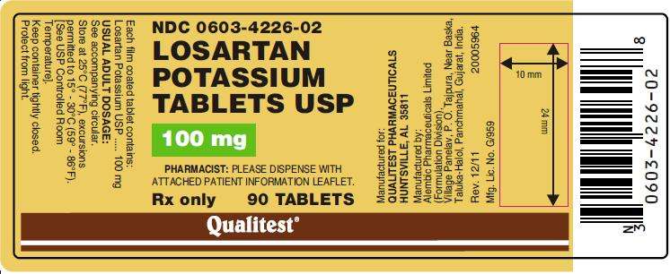 Losartan Potassium