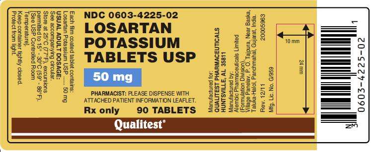 Losartan Potassium