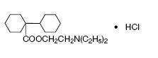 Dicyclomine Hydrochloride