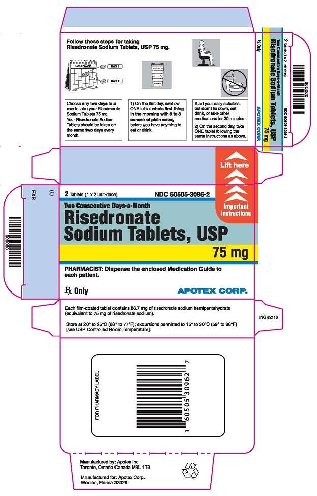 Risedronate Sodium