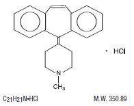 CYPROHEPTADINE HYDROCHLORIDE