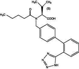 Valsartan and Hydrochlorothiazide