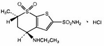 COSOPT