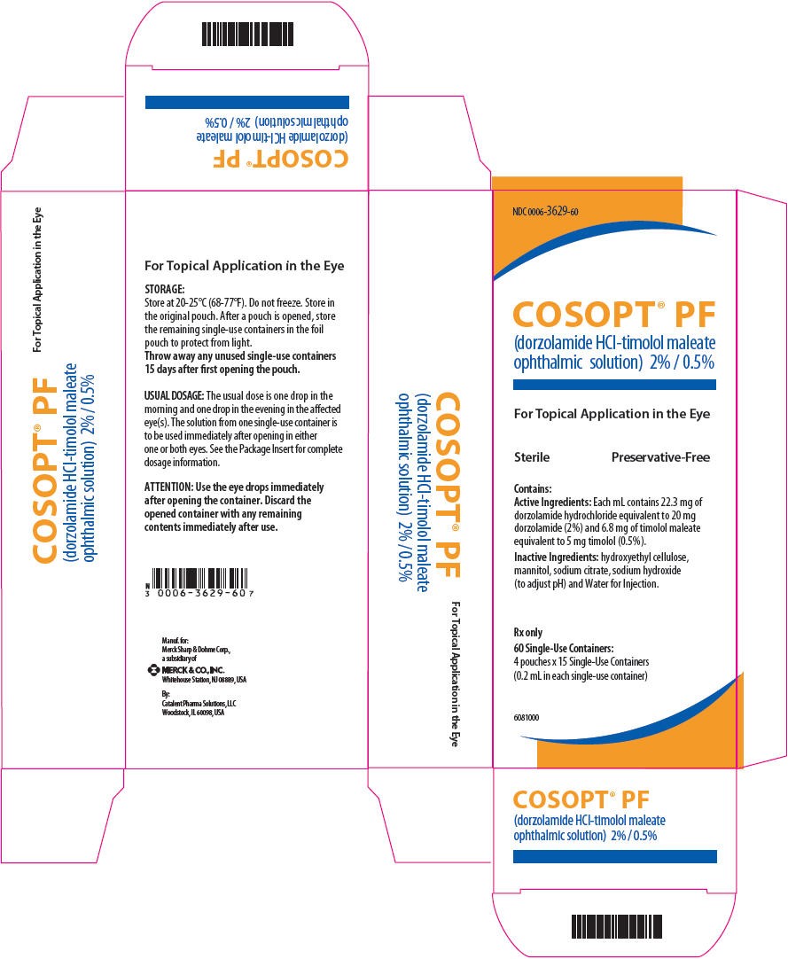 COSOPT