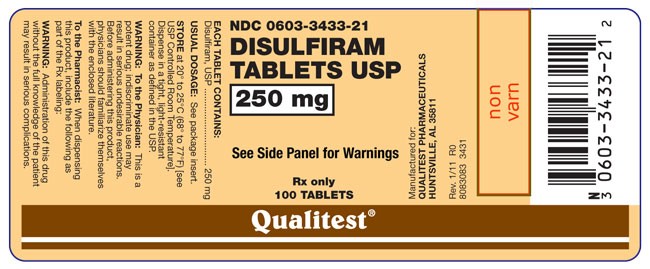 Disulfiram