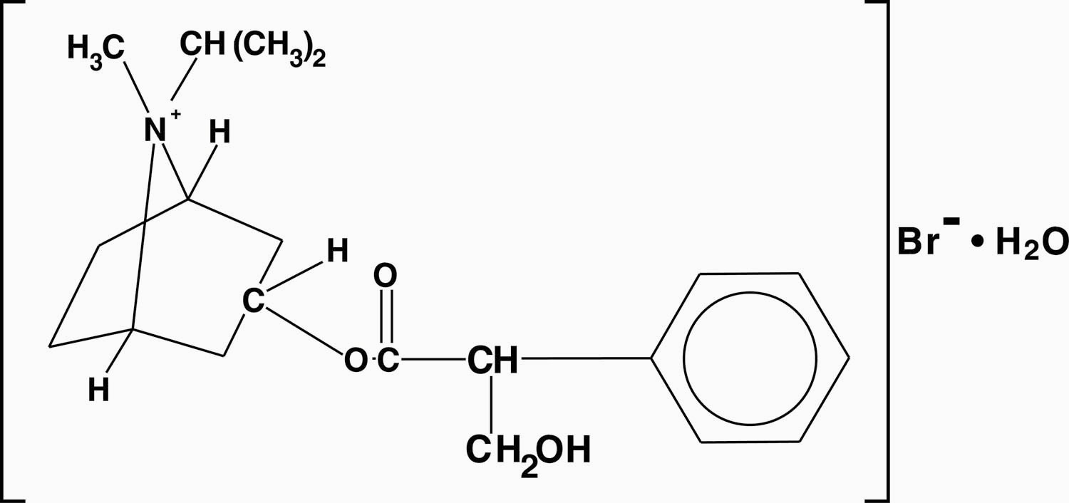 Ipratropium Bromide