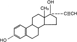 Norgestrel/Ethinyl Estradiol