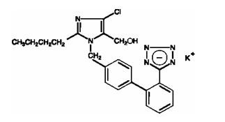 Losartan Potassium