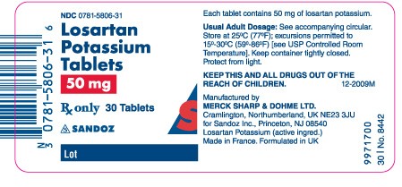 Losartan Potassium