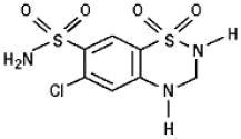 Irbesartan and Hydrochlorothiazide