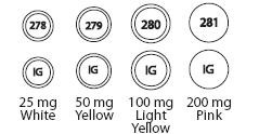 Topiramate