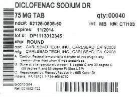 Diclofenac Sodium Delayed Release