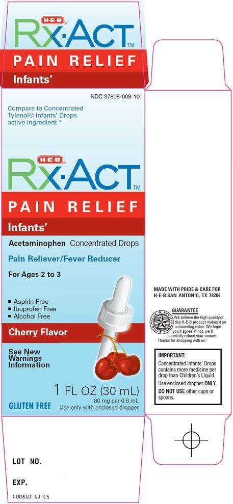 rx act pain relief