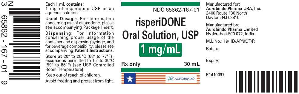 RISPERIDONE