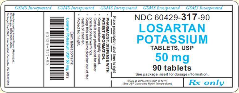 Losartan Potassium