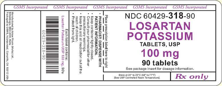 Losartan Potassium