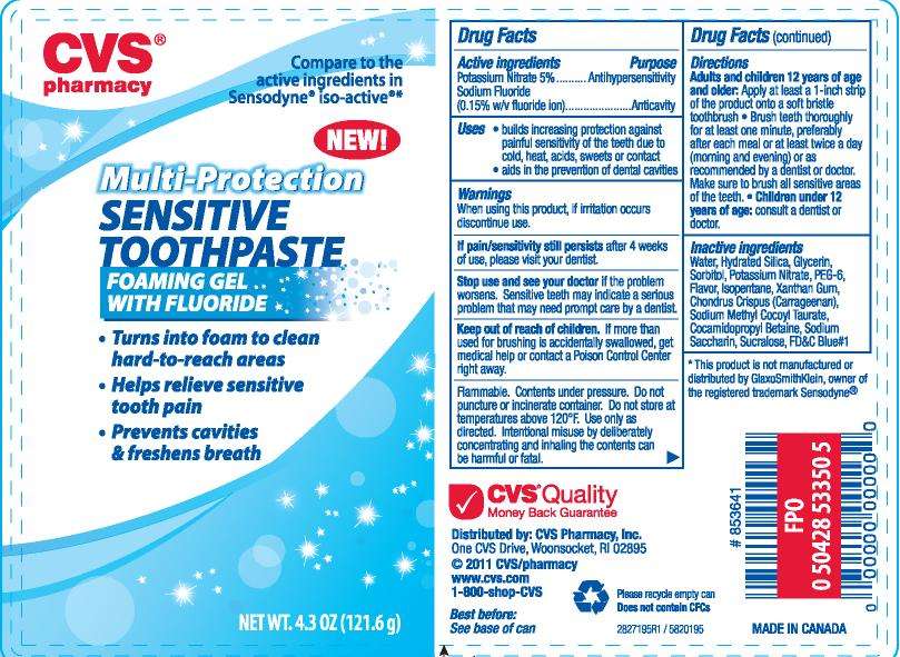 Sensitive Tooth Paste