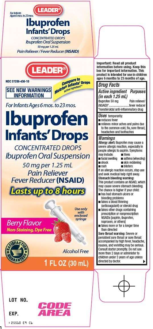 Leader Ibuprofen