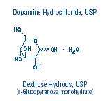 Dopamine Hydrochloride and Dextrose