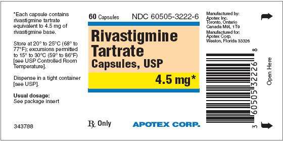 Rivastigmine Tartrate