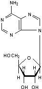 Adenoscan