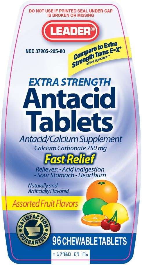 Leader Antacid