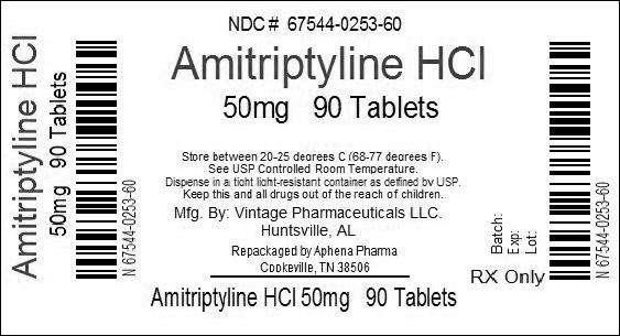 Amitriptyline Hydrochloride