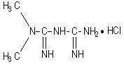 Metformin Hydrochloride