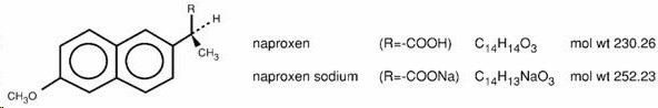 Naproxen Sodium
