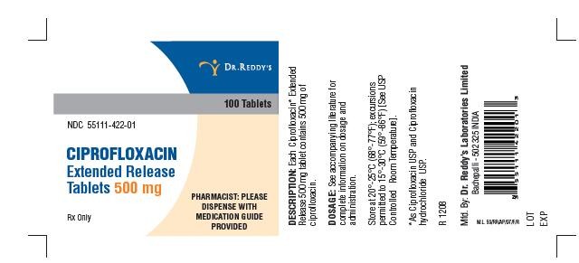 Ciprofloxacin