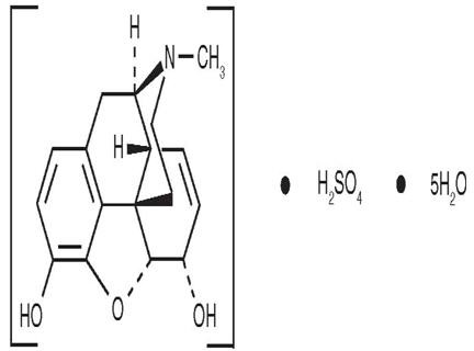 Morphine Sulfate