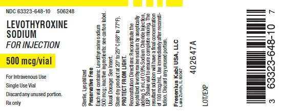 Levothyroxine Sodium