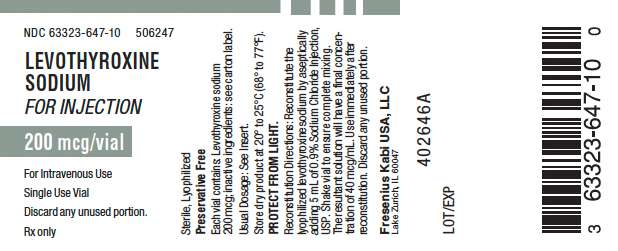 Levothyroxine Sodium