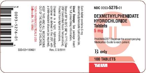 Dexmethylphenidate Hydrochloride