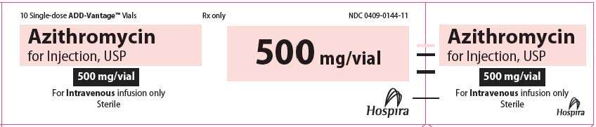 Azithromycin